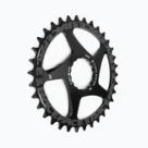 Dviračių alkūnės