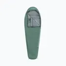 Miegmaišiai ir turistinės antklodės