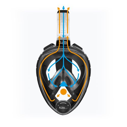 TUSA Sportfull veido kaukė juoda UM8001