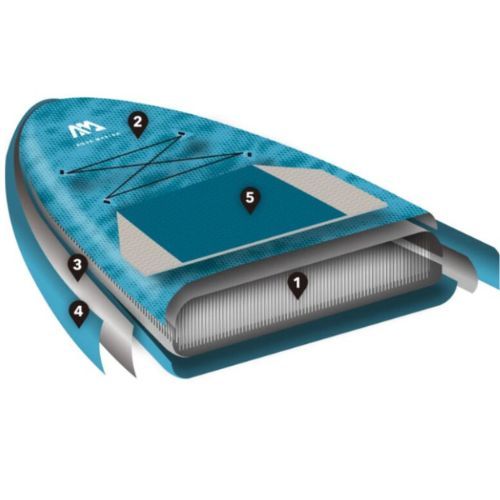Aqua Marina Vapor 3,15 m mėlyna SUP lenta BT-21VAP