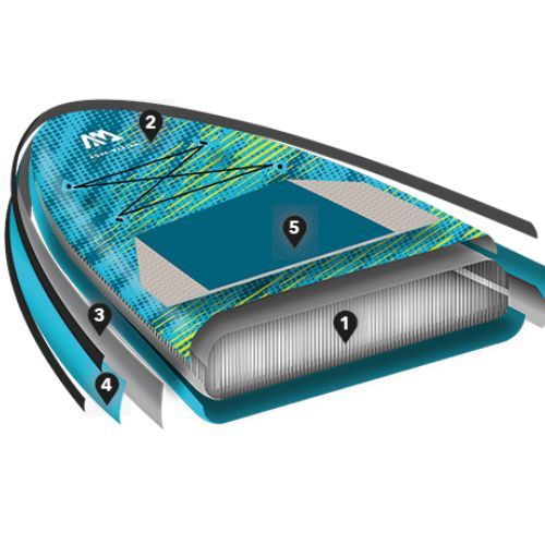 Aqua Marina Vibrant SUP lenta 2,44 m mėlyna BT-22VIP