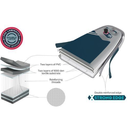 Gladiator Origin Combo Touring 12'6'' SUP lenta tamsiai mėlyna