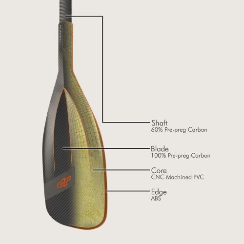 SUP 2 dalių irklas JP-Australia Carbon black JP-201164_77