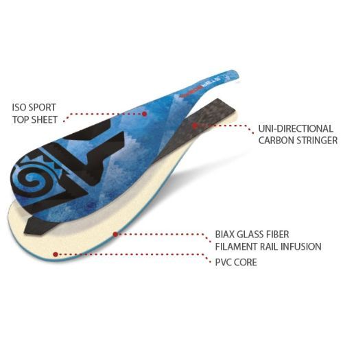Starboard Enduro Tiki Tech 26mm Carbon S40 2 dalių SUP irklas