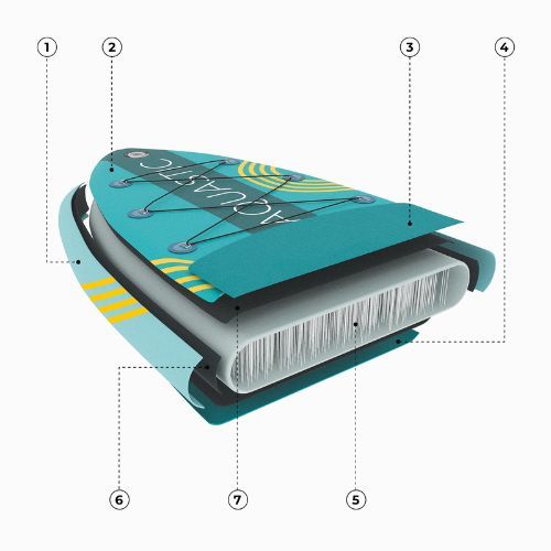 AQUASTIC SUP lenta Adelade 10' allround žalia