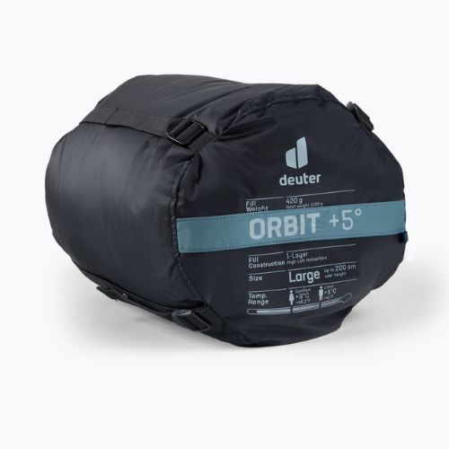 Deuter miegmaišis Orbit +5° blue 370122243351