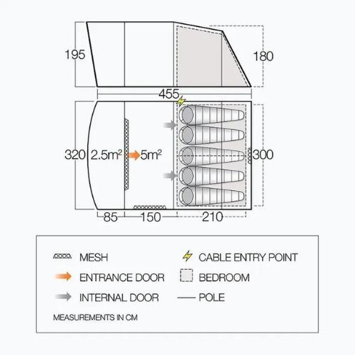 Vango Avington Flow 500 5 asmenų kempingo palapinė žalia TESAVFLOW000001