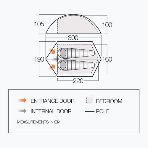 Vango Blade Pro 200 green TENBLADE 2 asmenų trekingo palapinė P32151