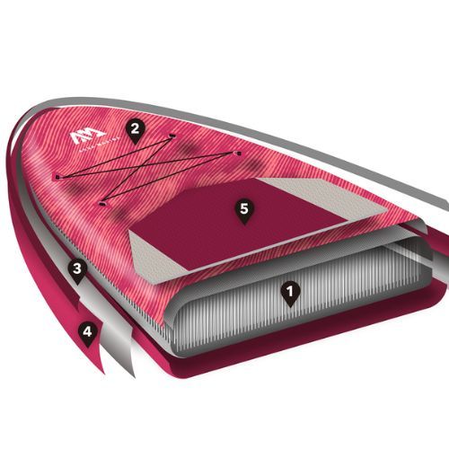 Aqua Marina Coral 10'2" SUP lenta BT-21COP