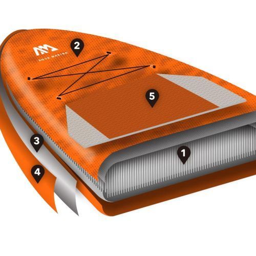 Aqua Marina Fusion 10'10" geltonos spalvos SUP lenta BT-23FUP