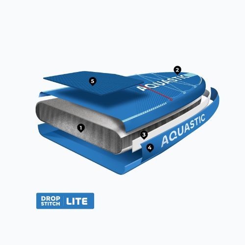 Rinkinys pripučiama lenta SUP AQUASTIC Perth Pro 11'2" all-round blue