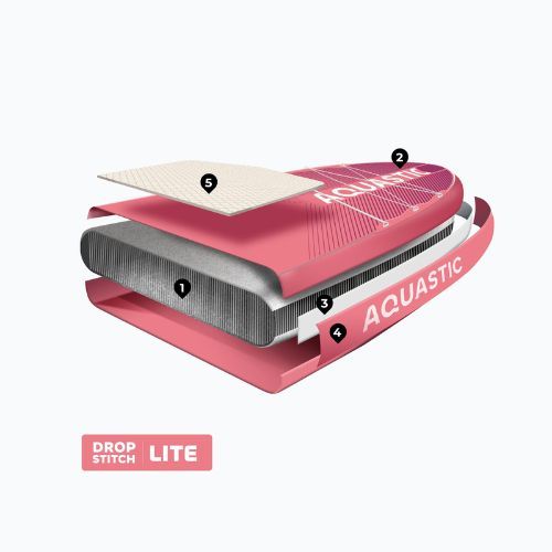 Irklentė SUP AQUASTIC Perth Pro 11'2" all-round pink