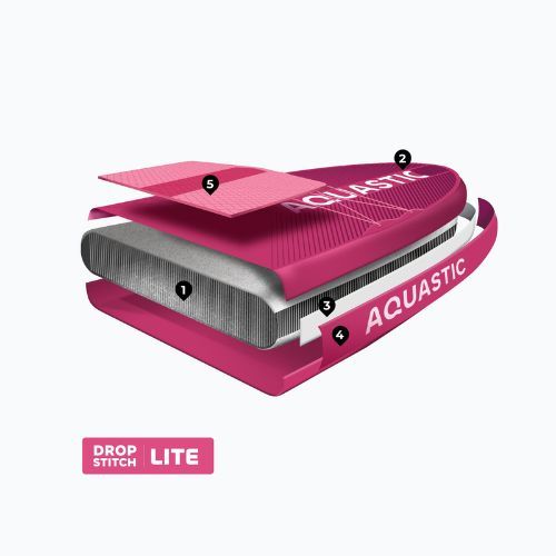 Rinkinys pripučiama lenta SUP AQUASTIC Perth 9'10" pink