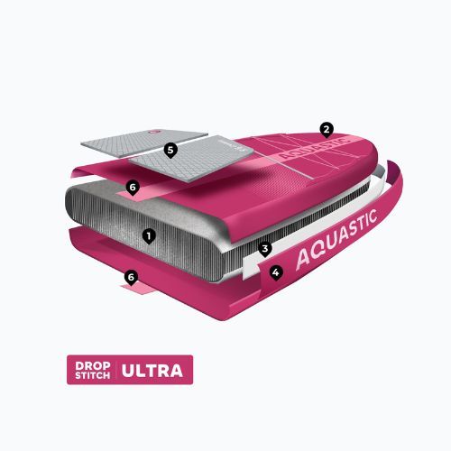 Rinkinys pripučiama lenta SUP AQUASTIC Compact 9'6" pink