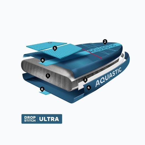 Rinkinys lenta SUP pripučiama Compact 11'0" mėlyna