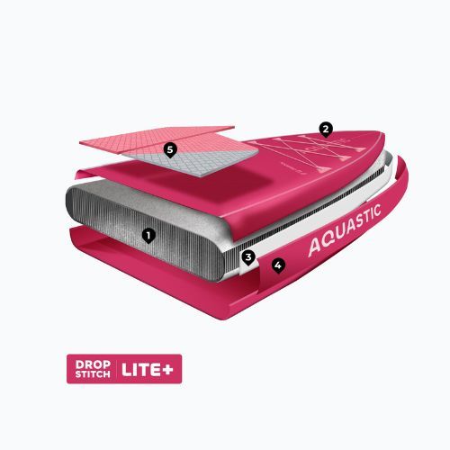 Rinkinys pripučiama lenta SUP AQUASTIC Touring 11'6" pink