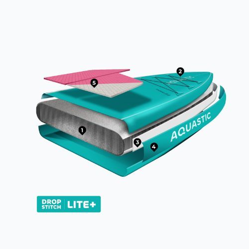 Rinkinys pripučiama lenta SUP AQUASTIC Touring 11'6" green