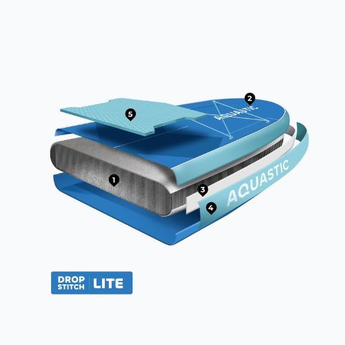 Rinkinys pripučiama lenta SUP AQUASTIC Tourer 12'0" 2-os blue