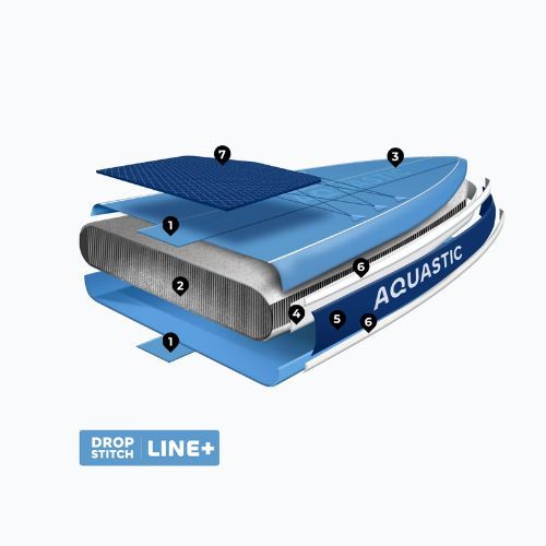 Rinkinys pripučiama lenta SUP AQUASTIC Touring Pro 14'0" dark blue