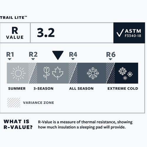 Pripučiamas kilimėlis Therm-A-Rest Trail Lite L trooper grey