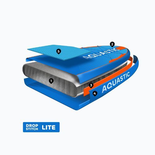 Irklentė SUP AQUASTIC Perth 10'8" all-round blue