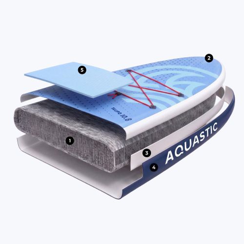 Rinkinys pripučiama lenta SUP AQUASTIC Taupo 10'8" allround blue