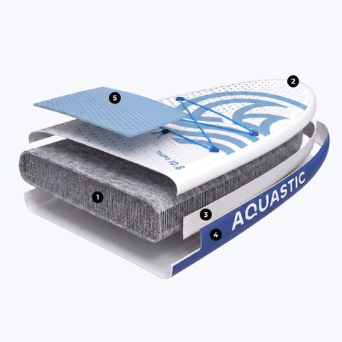 Rinkinys pripučiama lenta SUP AQUASTIC Taupo 10'8" allround blue