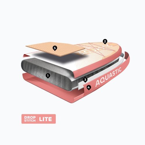 Irklentė SUP AQUASTIC Perth 10'8" allround orange