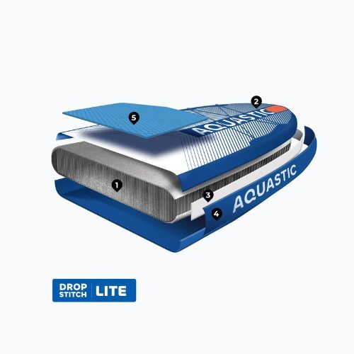 Irklentė SUP AQUASTIC Perth 10'8" all-round blue