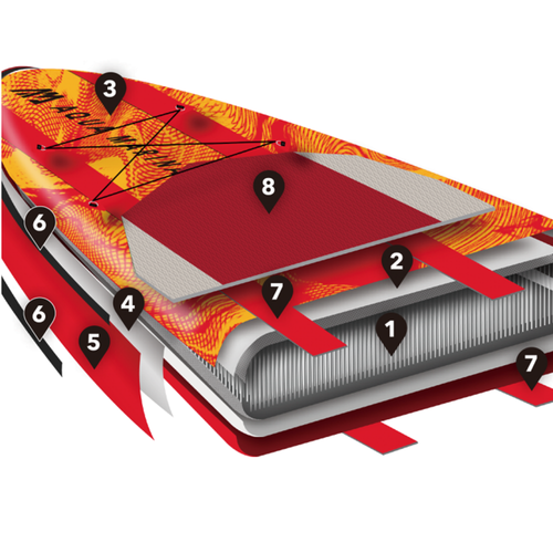 Aqua Marina Race Elite 14'0" raudona SUP lenta BT-22RE