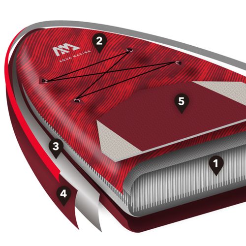 Aqua Marina Atlas SUP lenta 3,66 m raudona BT-21ATP