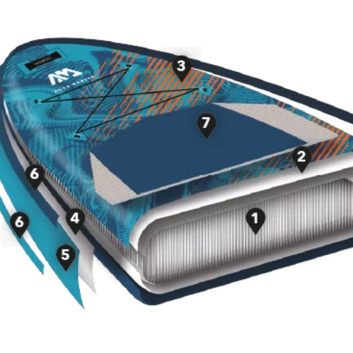 Aqua Marina SUP lenta Rapid 2,89 m mėlyna BT-22RP