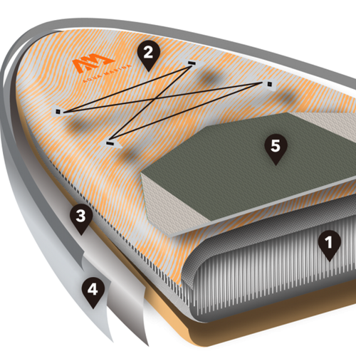 Aqua Marina Magma 3,4 m oranžinė SUP lenta BT-21MAP