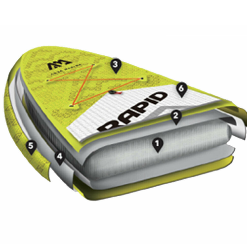 Aqua Marina Super Trip tandeminė SUP lenta 4,27 m žalia BT-20ST02