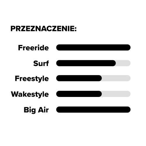 Nobile Vride aitvaras oranžinis L21-LAT-VR aitvaras