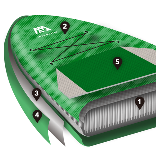 Aqua Marina Breeze 3,0 m žalia SUP lenta BT-21BRP