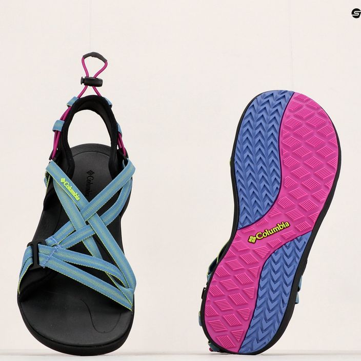 Moteriški sportiniai sandalai Columbia Sandal 458 purple 1889551 19