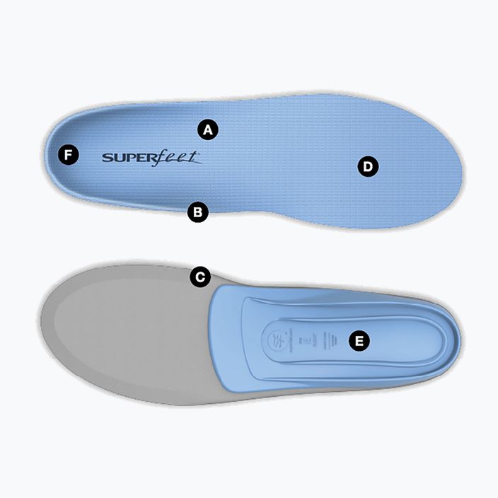 Batų įdėklai Superfeet Trim-To-Fit Blue 5