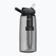 CamelBak Eddy+ kelioninis butelis su LifeStraw filtru 1000 ml medžio anglies 3