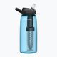CamelBak Eddy+ kelioninis buteliukas su LifeStraw filtru 1000 ml, mėlynas 7