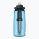 CamelBak Eddy+ kelioninis buteliukas su LifeStraw filtru 1000 ml, mėlynas 8