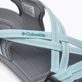 Columbia moteriški trekingo sandalai mėlyni 1889551329 10