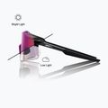 Saulės akiniai 100% Aerocraft gloss black/purple mirror photochromic 2