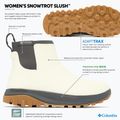 Moteriški žieminiai batai Columbia Snowtrot Slush sea salt/shark 10