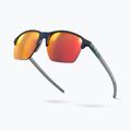 Akiniai nuo saulės Julbo Crossline SP3CF blue/green 3