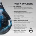 Bokso kriaušė Aqua Training Bag Energy Punching Bag 15" red 6