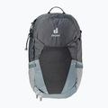 Deuter Futura SL 25 l turistinė kuprinė pilka 3400221