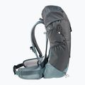 Moteriška turistinė kuprinė deuter AC Lite SL 22 l pilka 342072144090 11