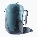 Turistinė kuprinė deuter Futura 27 l atlantic/ink 2
