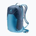 Turistinė kuprinė deuter Speed Lite 17 l ink/wave 2